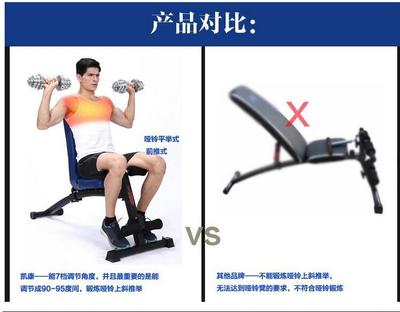 黑龍江省軍區供應商優選 多功能收腹健腹板，打造專業級腹肌訓練方案